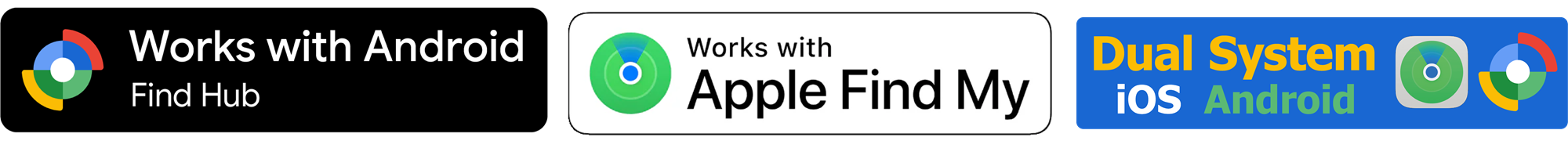 Compatibility logos for Bluetooth trackers: Works with Android Find Hub, Works with Apple Find My, and a Dual System graphic for both iOS and Android.