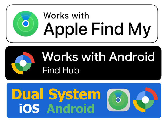 Logos showing dual system compatibility with "Works with Apple Find My" and "Works with Android Find Hub" for both iOS and Android trackers.