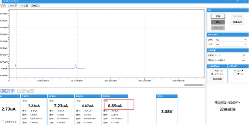 Power consumption test